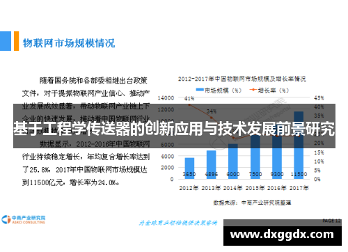 基于工程学传送器的创新应用与技术发展前景研究